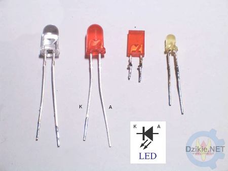 Diody LED
