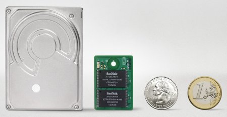 SanDisk uSSD 5000